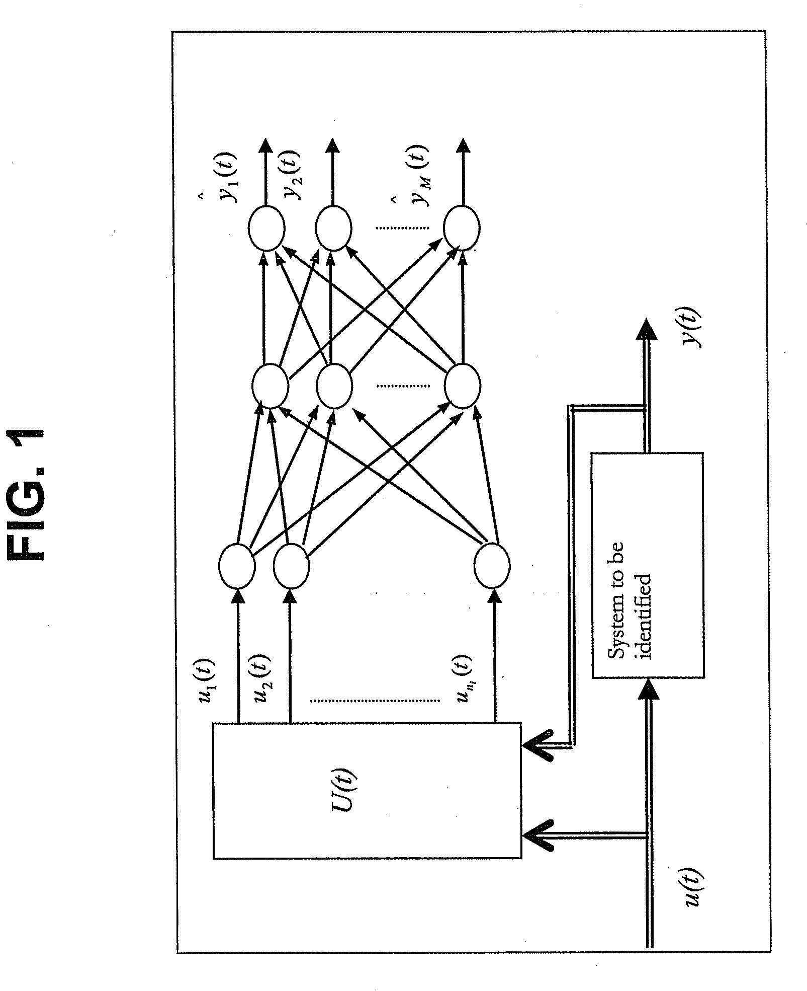 Automation and Control of Energy Efficient Fluid Catalytic Cracking Processes for Maximizing Value Added Products