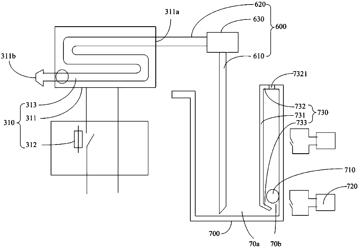 Food processor, steam generating assembly, steam generating assembly control method and steam generating assembly controller