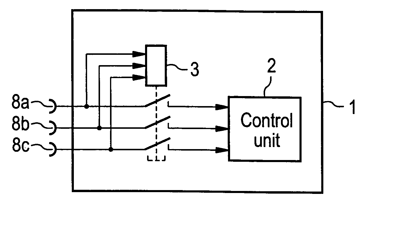 Integrated circuit with a control input that can be disabled