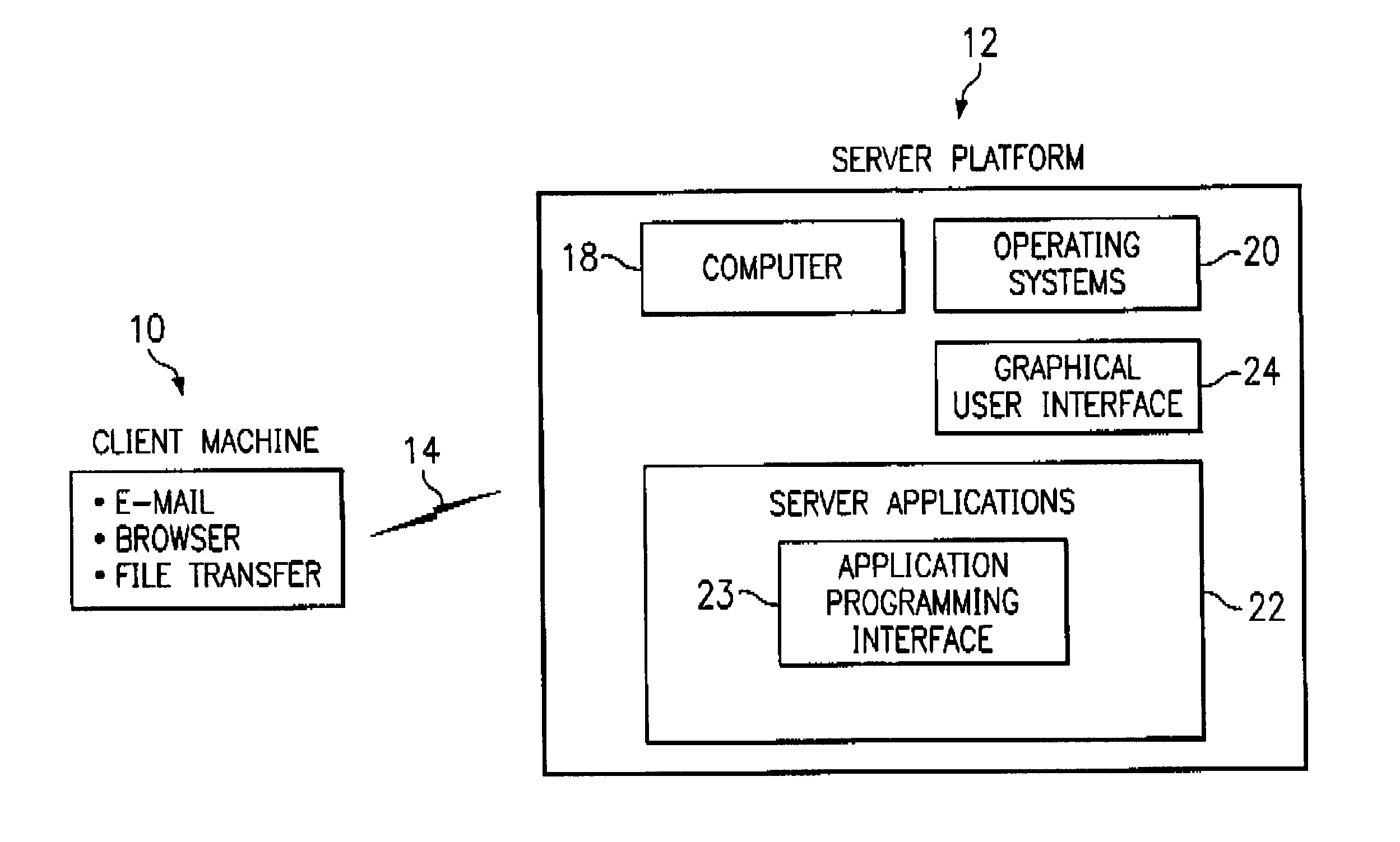 Client side socks server for an internet client