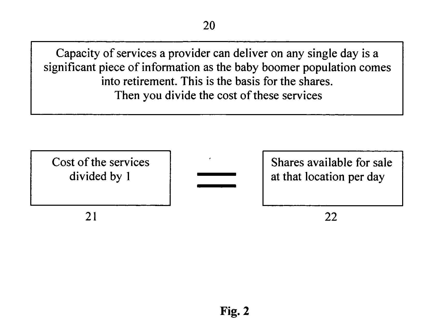 Business method and system for providing a health security organization for procuring and financing healthcare products and services