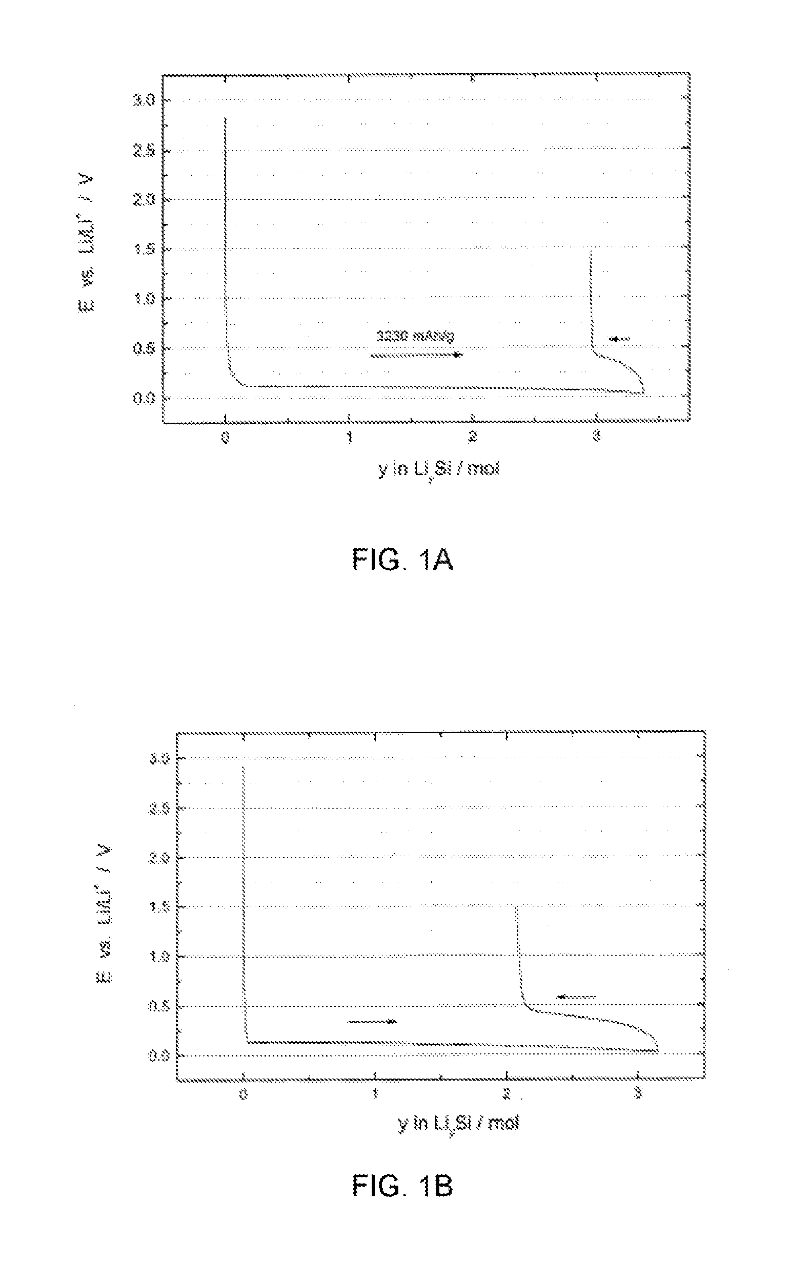 Silicon and/or boron-based positive electrode