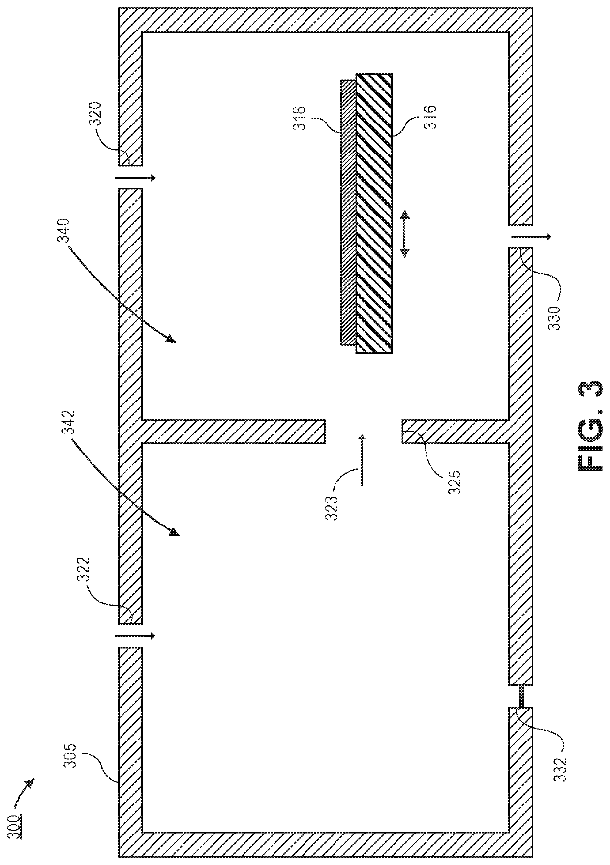 Single process volume to perform high-pressure and low-pressure processes with features to reduce cross-contamination