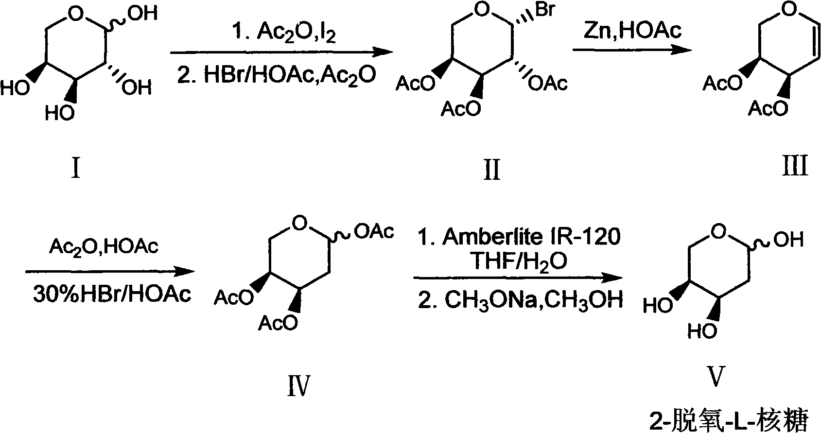 Preparation method of 2-deoxy-L-ribose