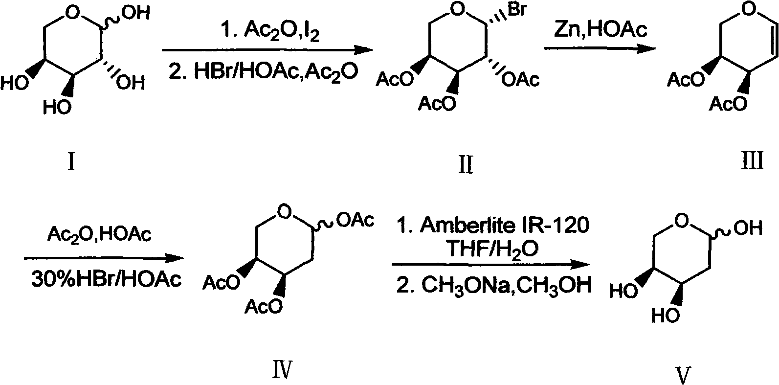 Preparation method of 2-deoxy-L-ribose