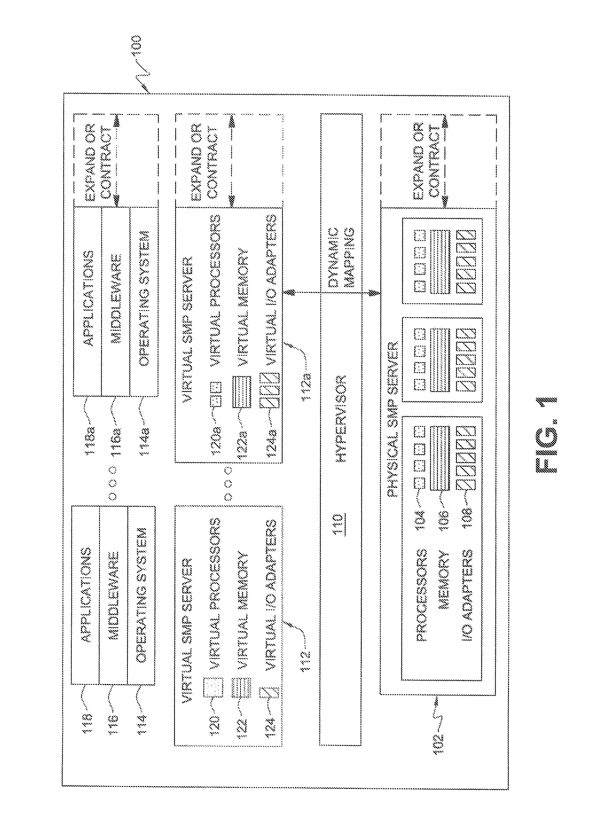 Simplified DMA mappings for self-virtualizing input/output device virtual functions