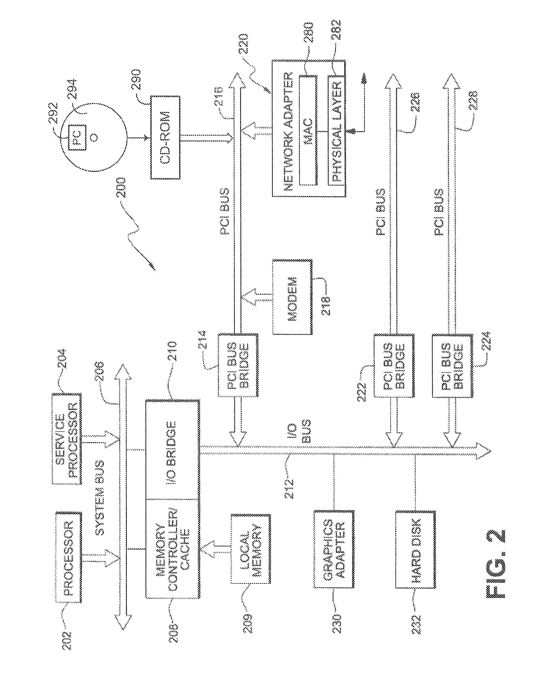 Simplified DMA mappings for self-virtualizing input/output device virtual functions