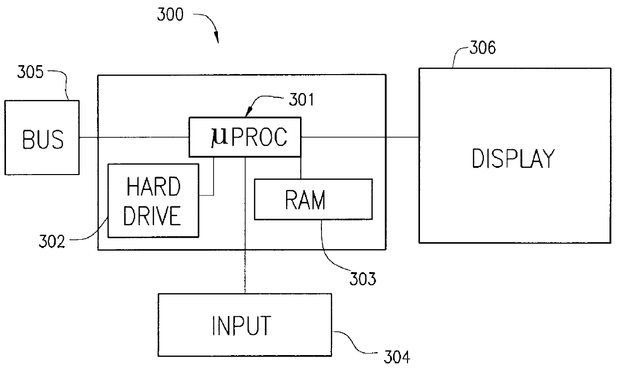 Method and apparatus for modeling and executing deferred award instrument plan