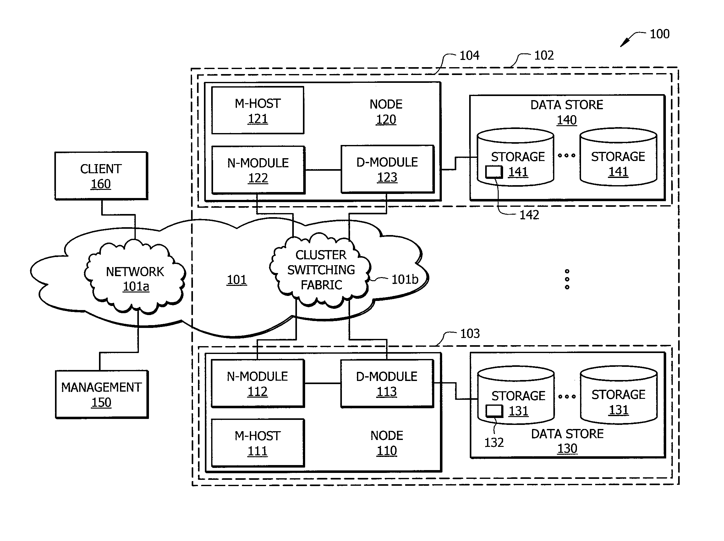 Systems and methods providing mount catalogs for rapid volume mount