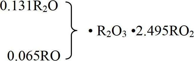 Reinforcing porcelain blank suitable for Longquan green glaze and preparation method of product thereof