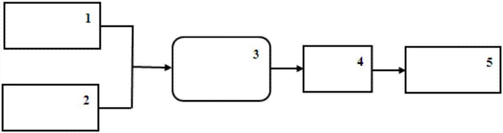 Novel microwave-induced automatic switch for automobile trunk, and design method thereof