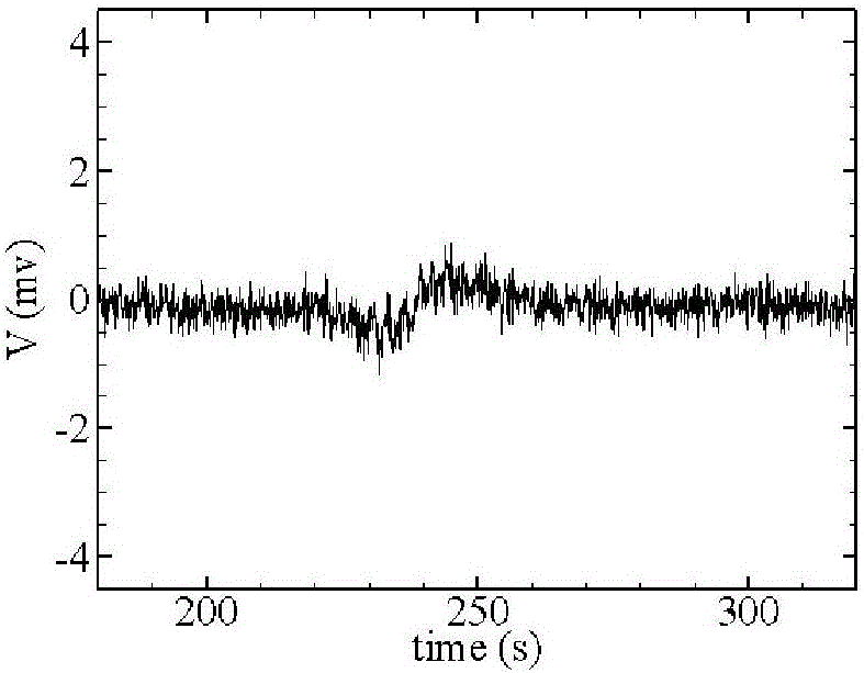 Method of extracting weak target signal in ocean current interference