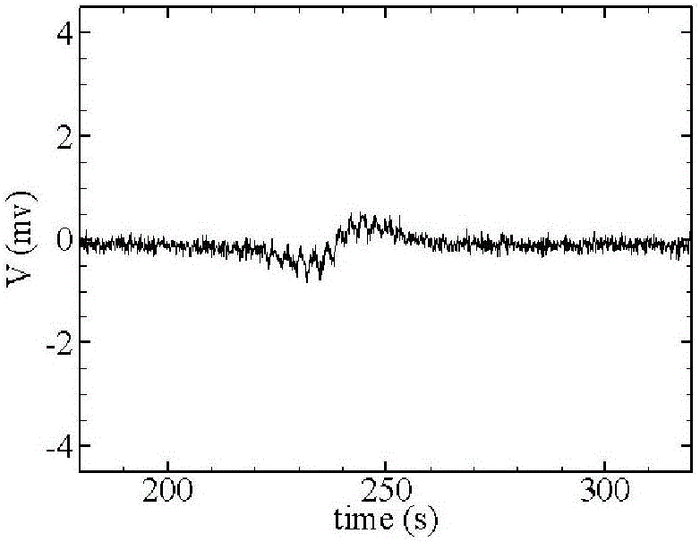 Method of extracting weak target signal in ocean current interference