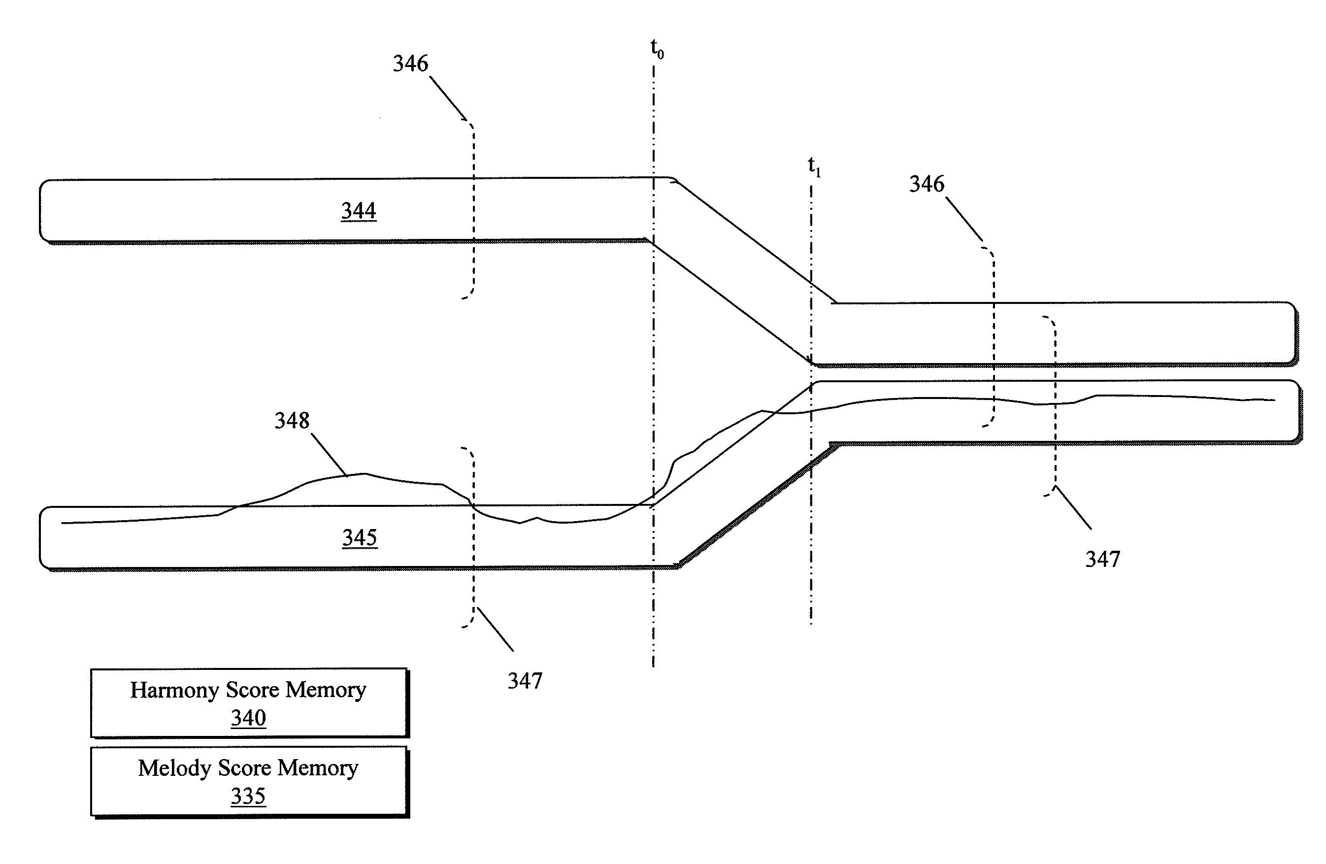 Practice mode for multiple musical parts