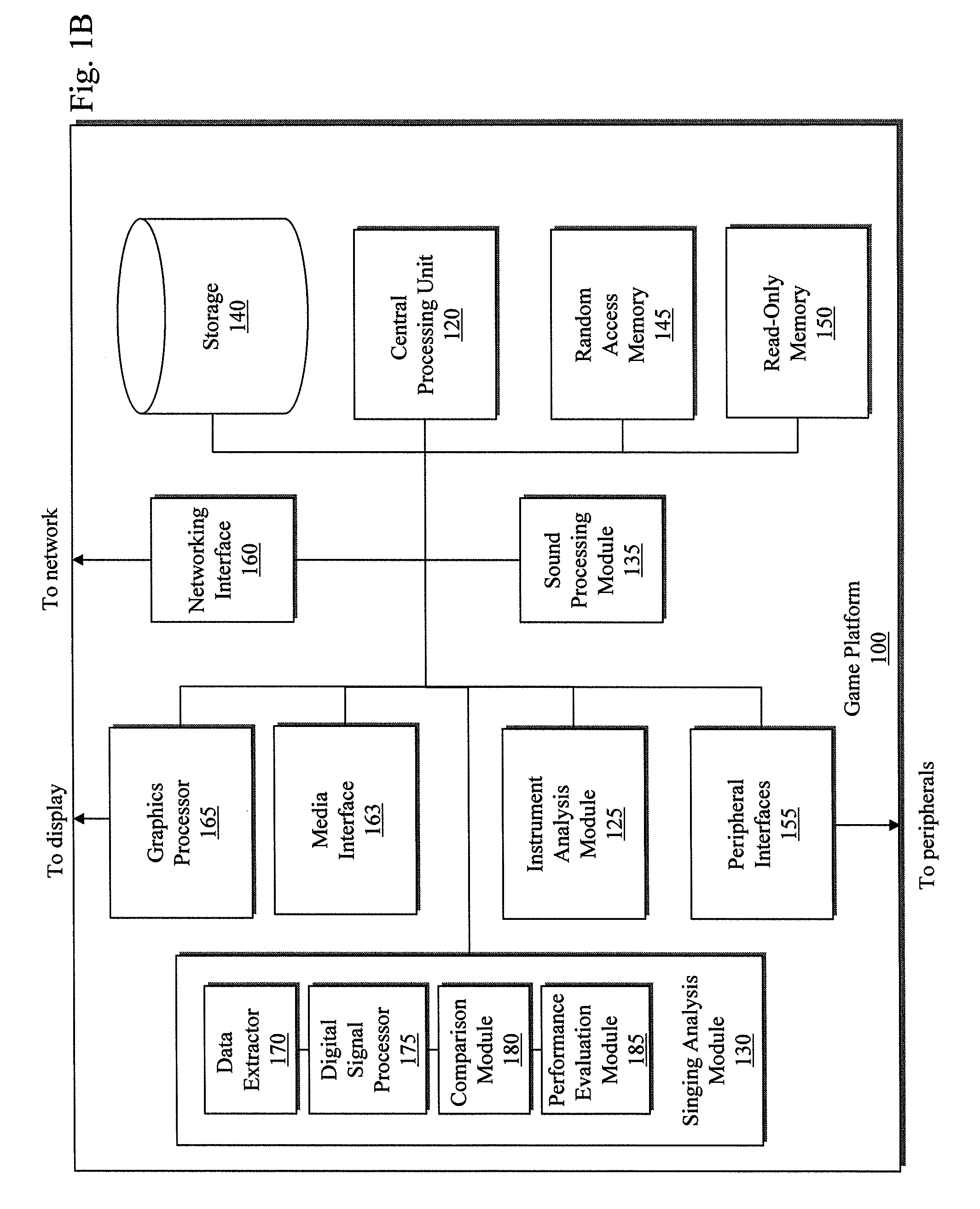 Practice mode for multiple musical parts