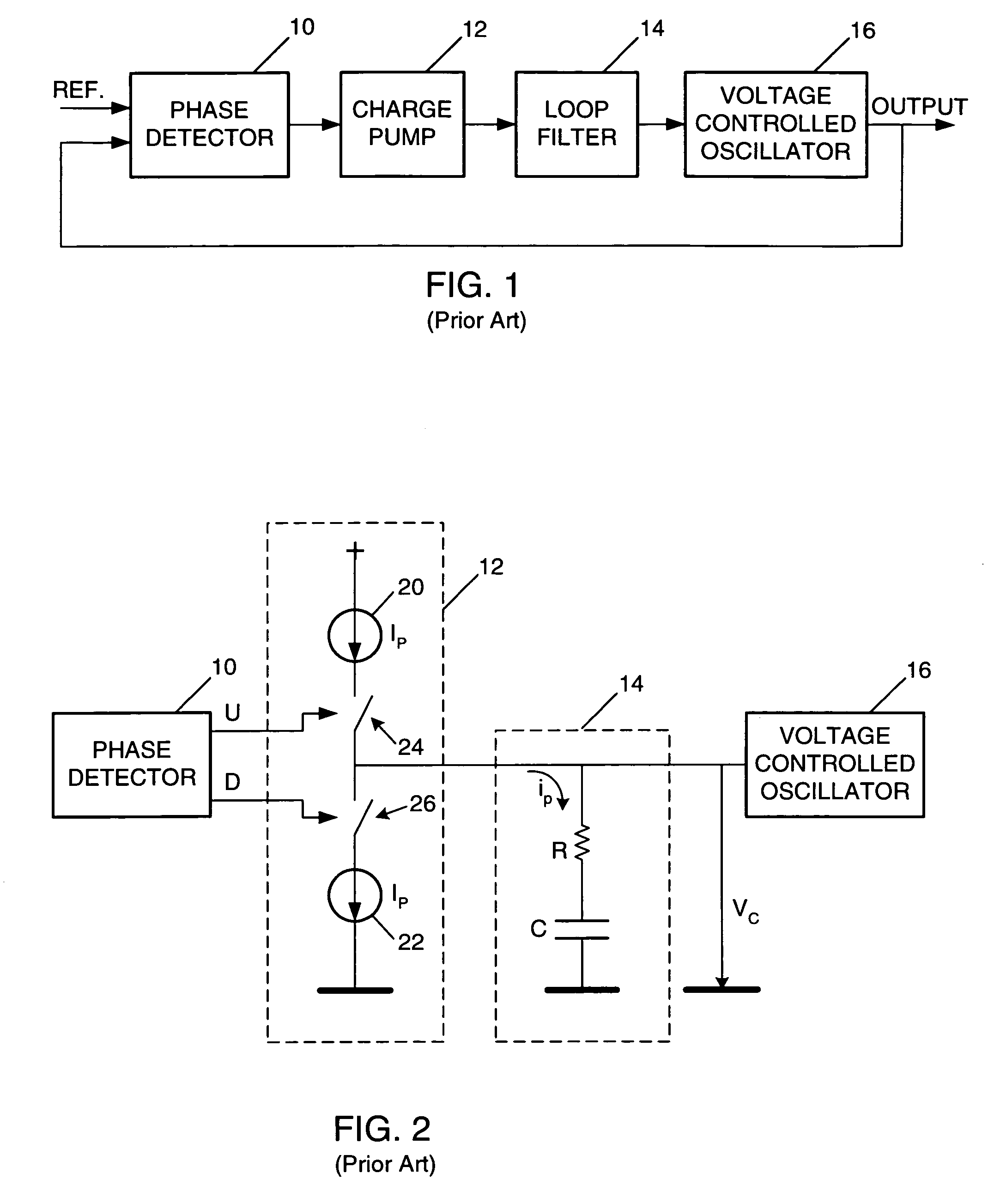 Charge pump bias network