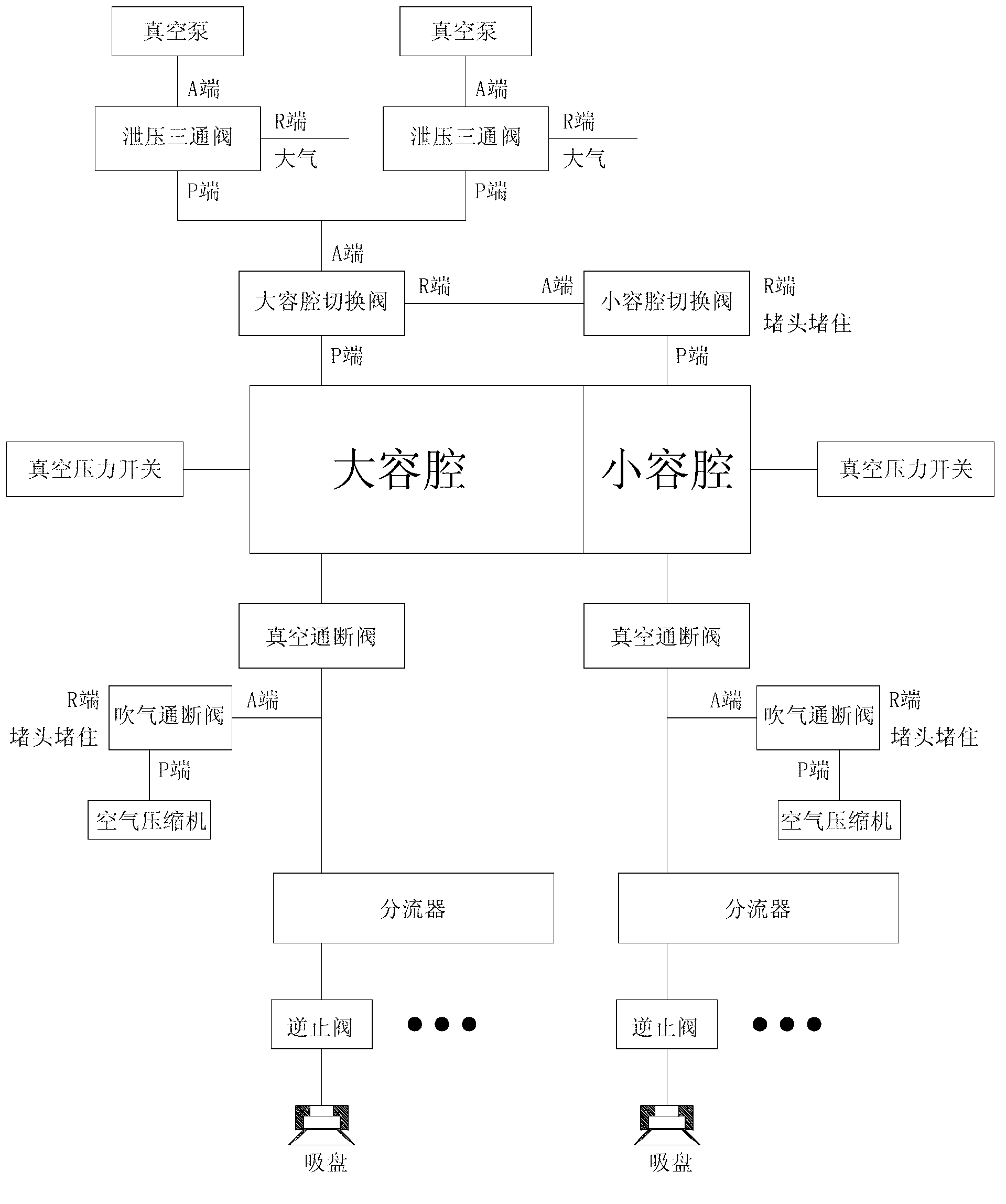 Key cap drawing force testing device for thin keyboard