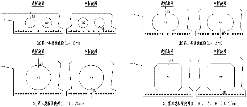 Vertical crack grouting and reinforcing method of prestressed concrete hollow slab bridge bottom plate