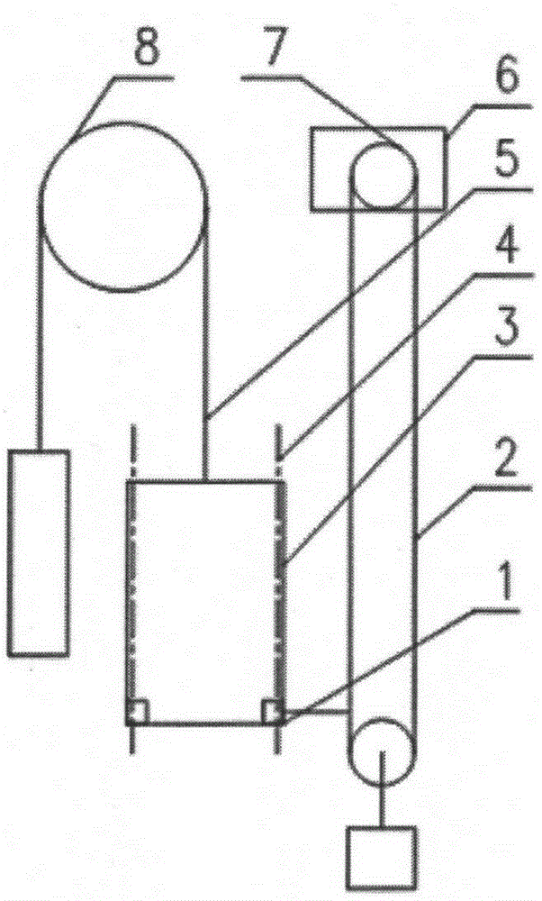 Over-speed governor and using method thereof