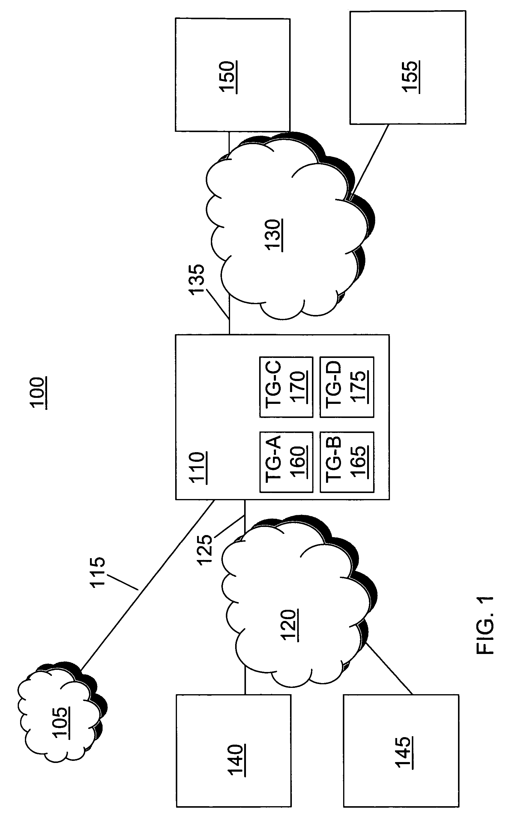 Controlling time-sensitive data in a packet-based network