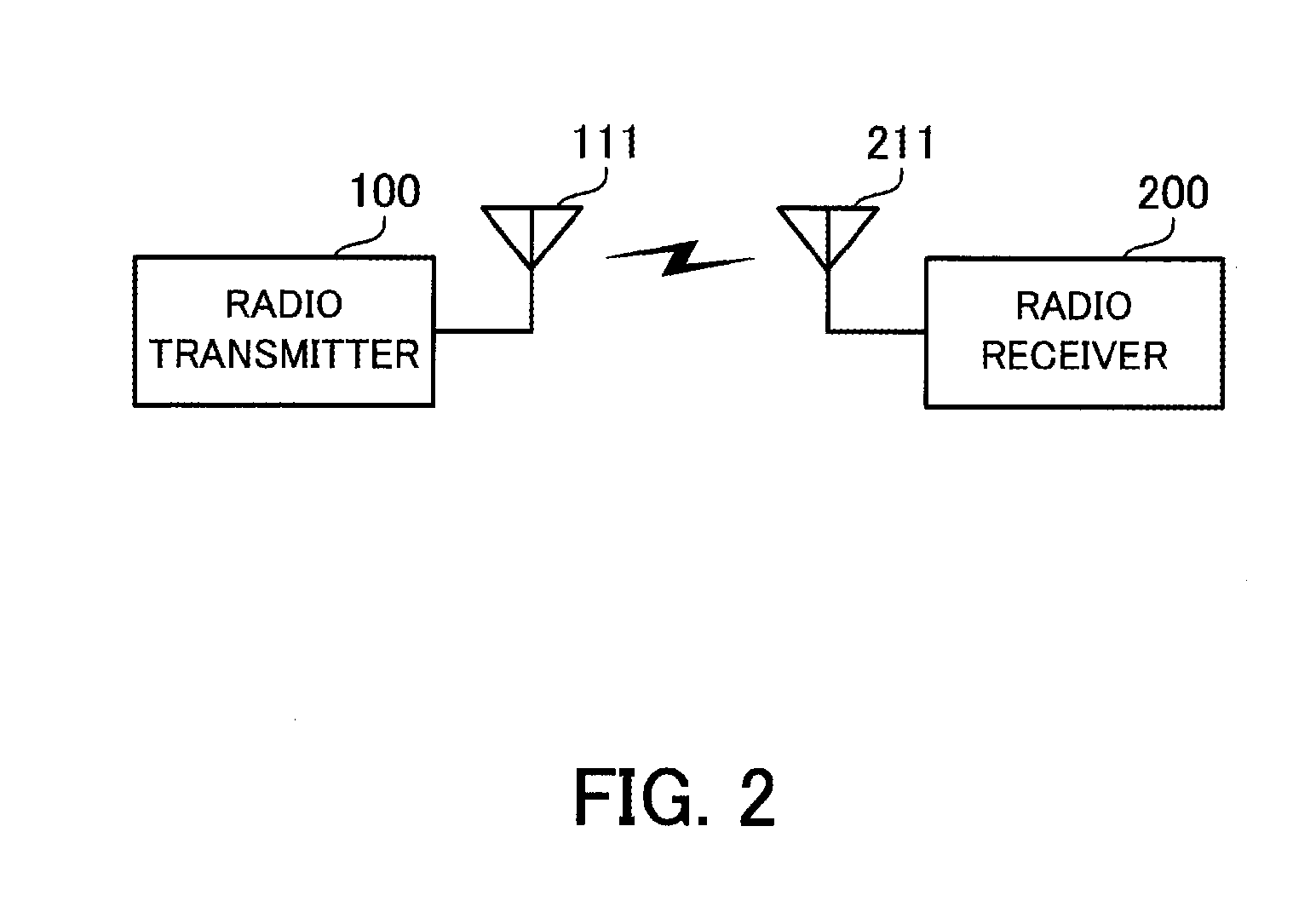 Distortion compensation apparatus and distortion compensation method