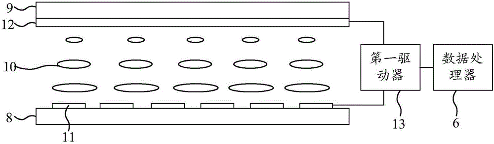 Holographic display system and holographic display method