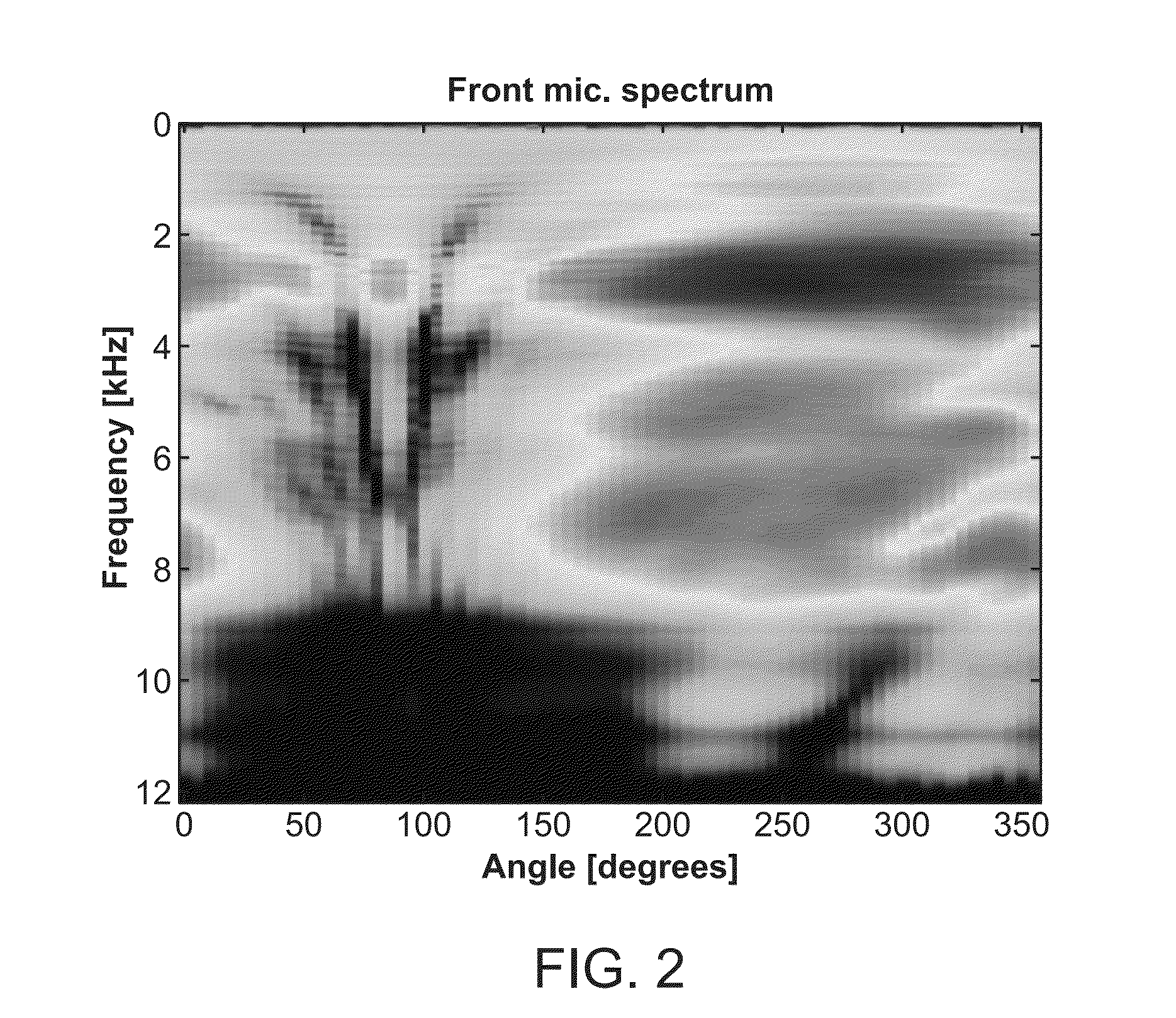 Hearing aid with improved localization