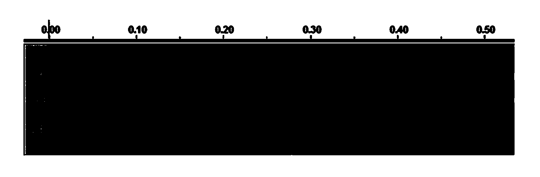 Method for identifying Batrachia individual information based on spectral features