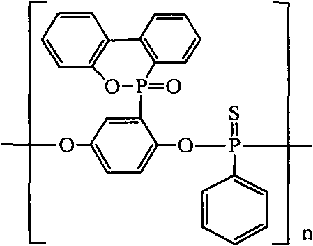 Halogen-free flame retardant composition for polyesters and application method thereof