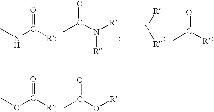 Encapsulation of bulky fragrance molecules