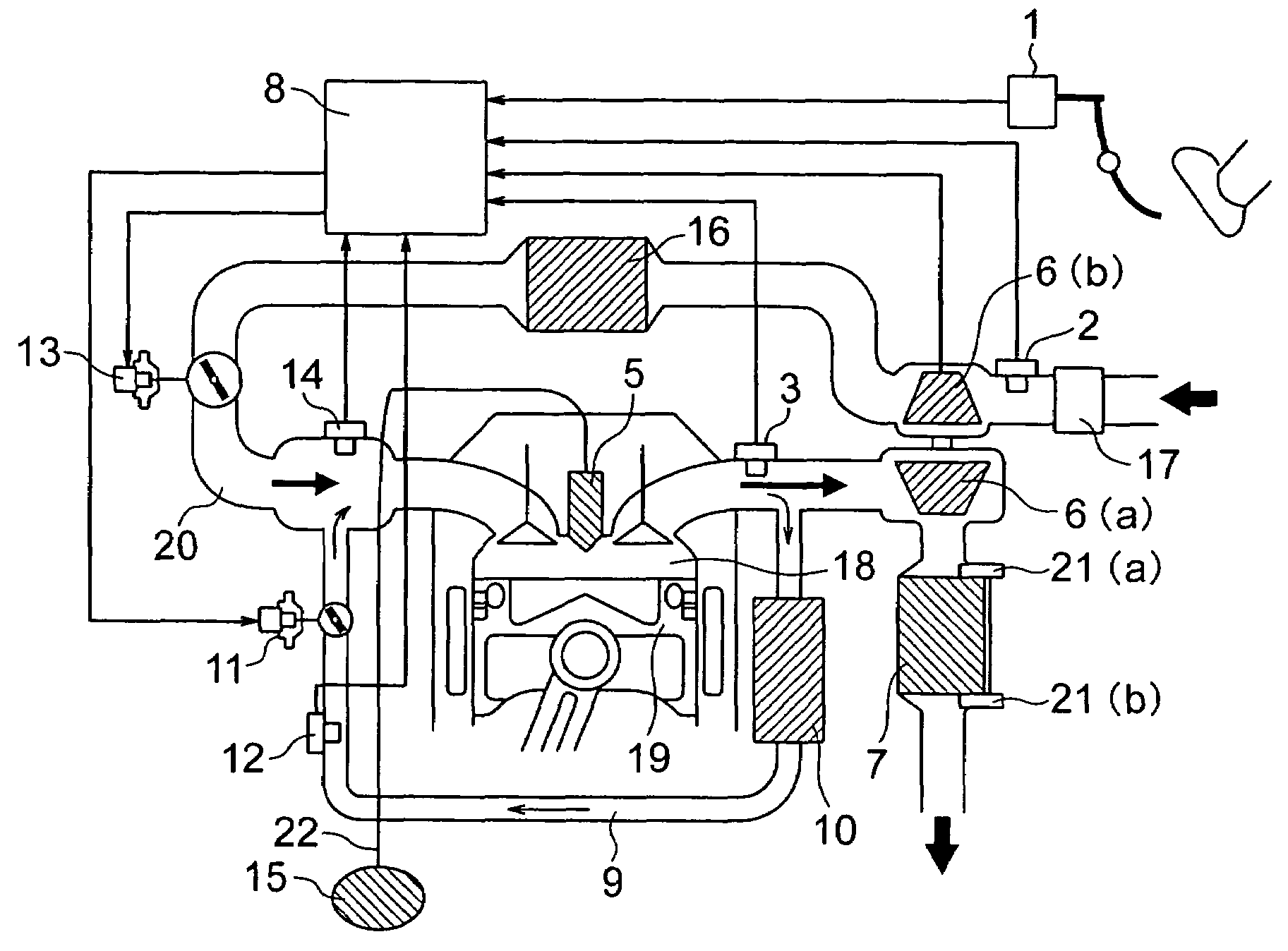 Control apparatus of engine