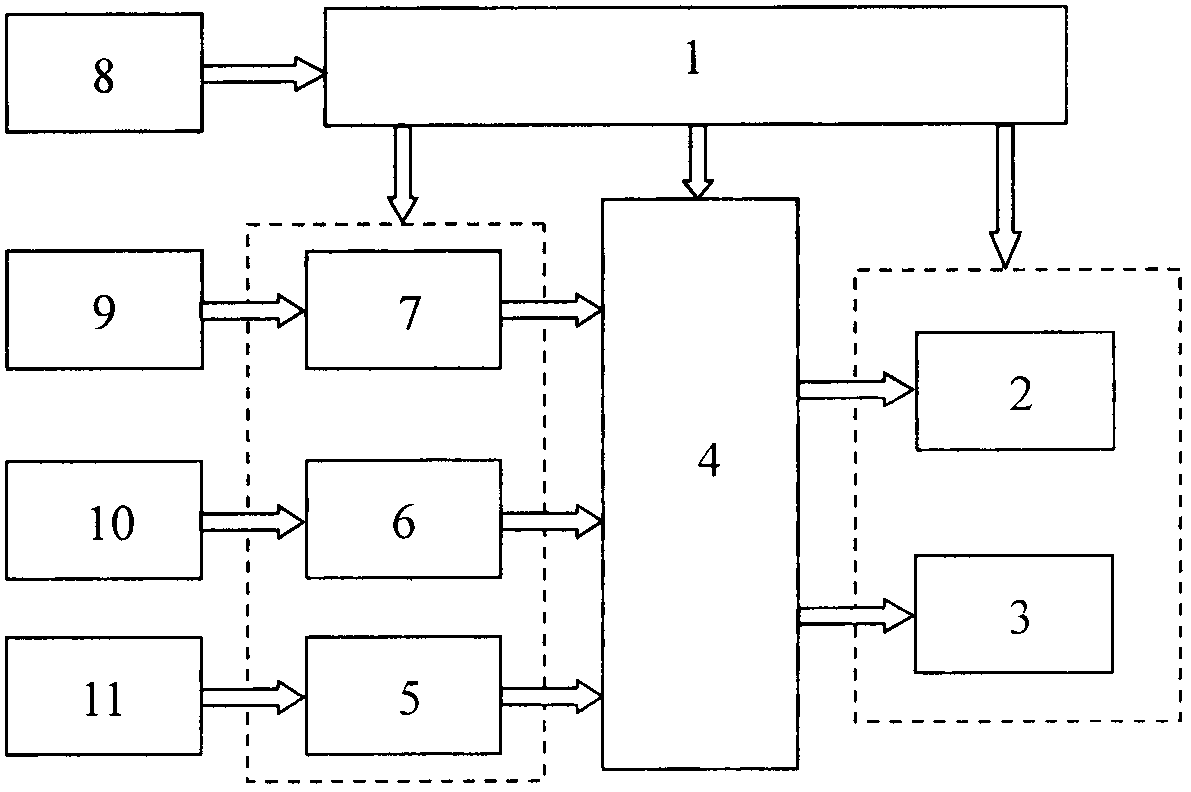 Vehicle fuel consumption real-time measuring and displaying device