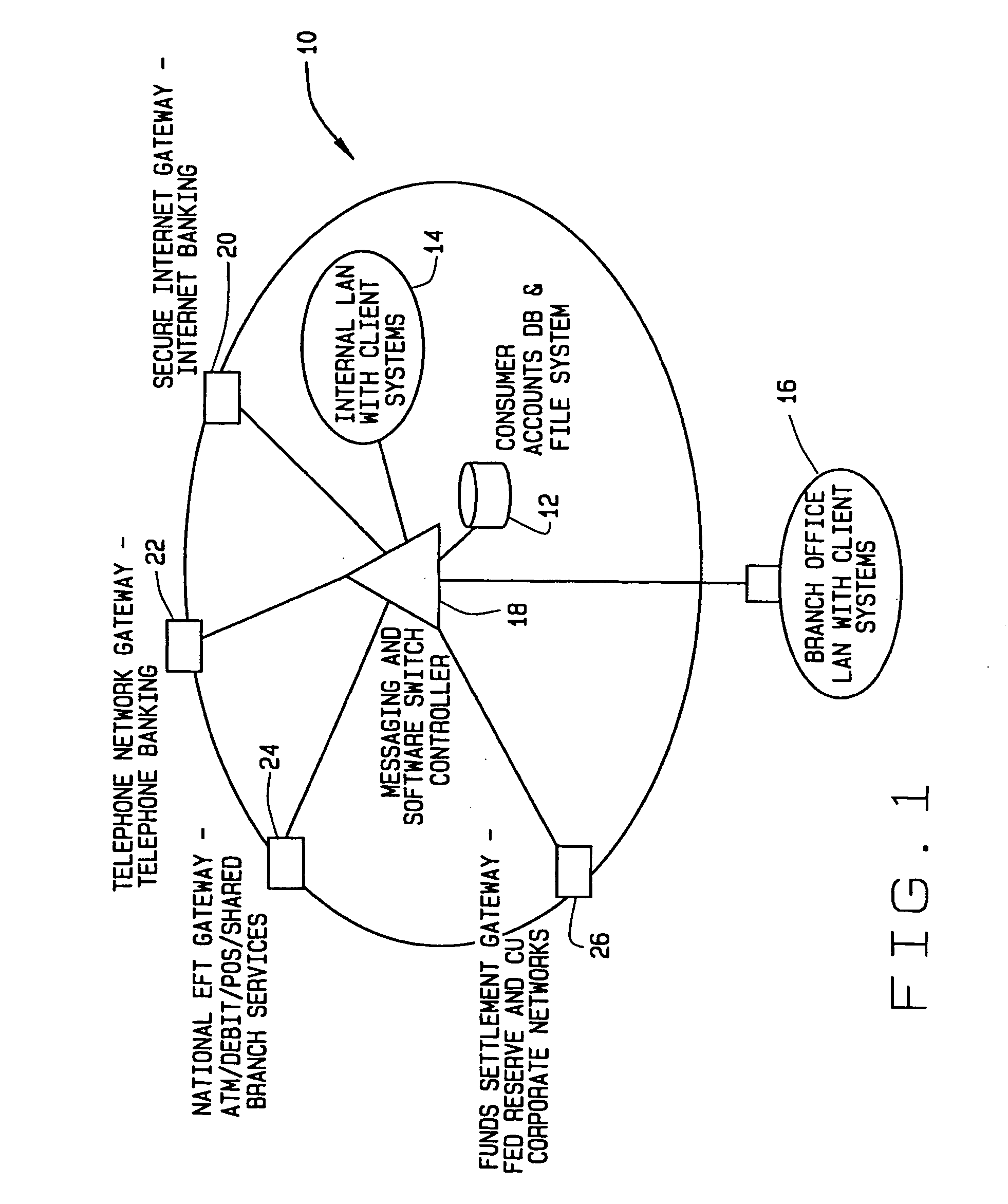 Methods and systems for processing, accounting, and administration of stored value cards