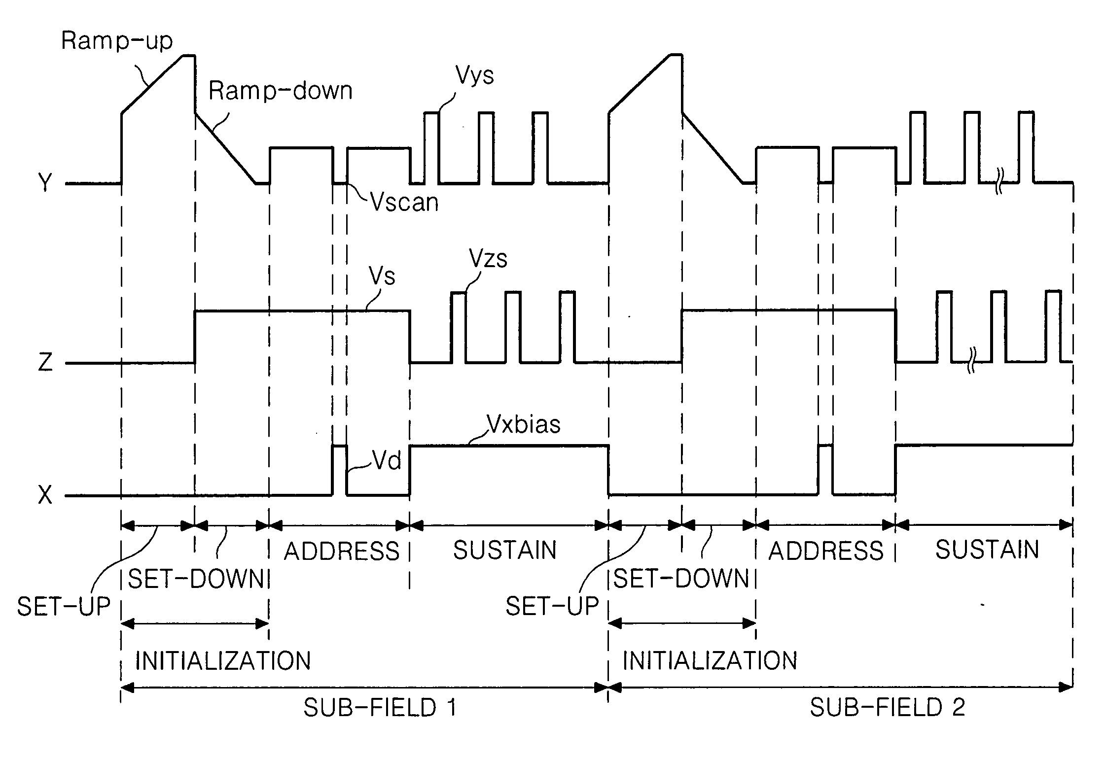 Method of driving plasma display panel