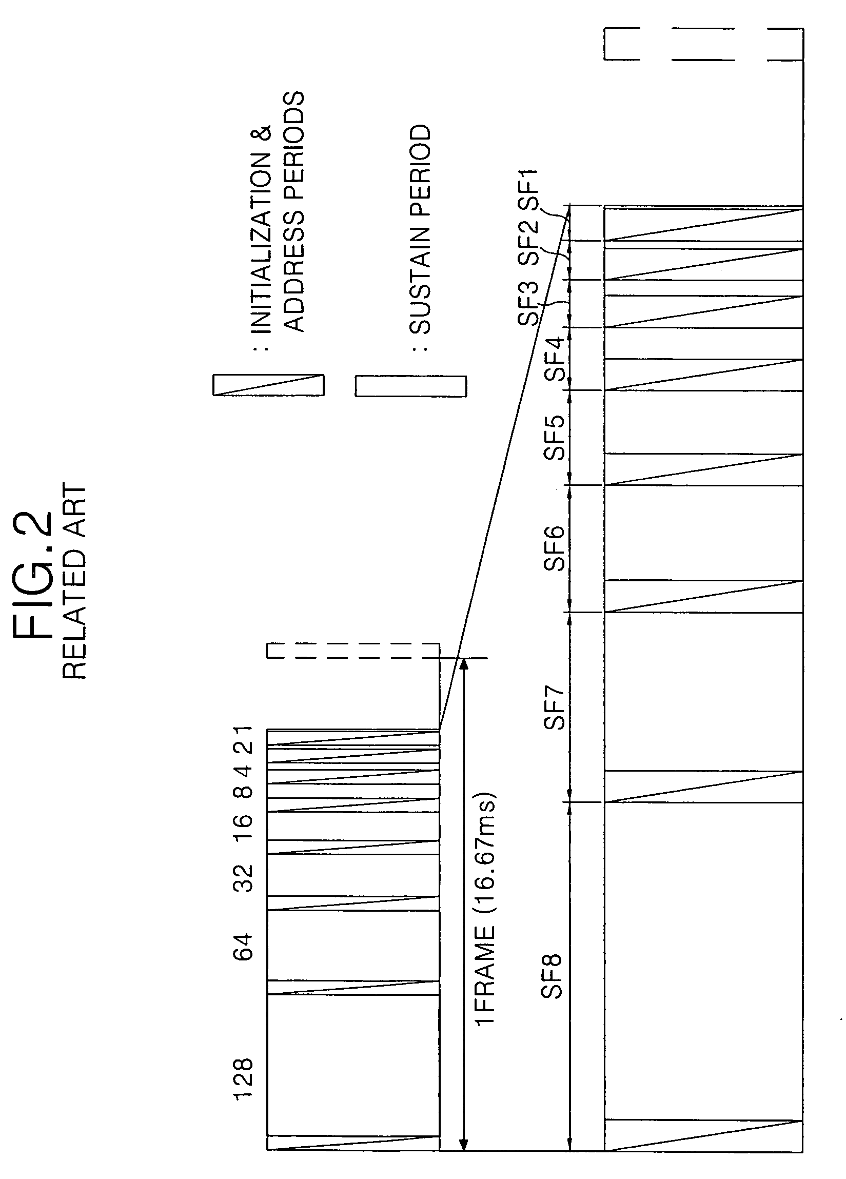 Method of driving plasma display panel