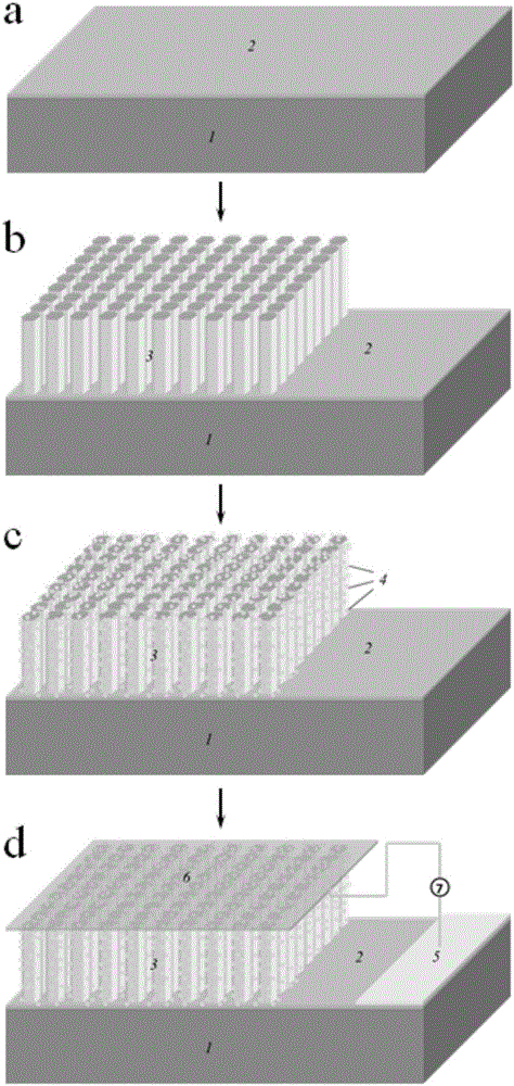 Method for enhancing electroluminescence of zinc oxide-gallium nitride heterostructure