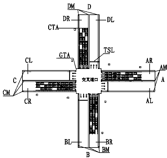 Intelligent control method for traffic light at highway intersection