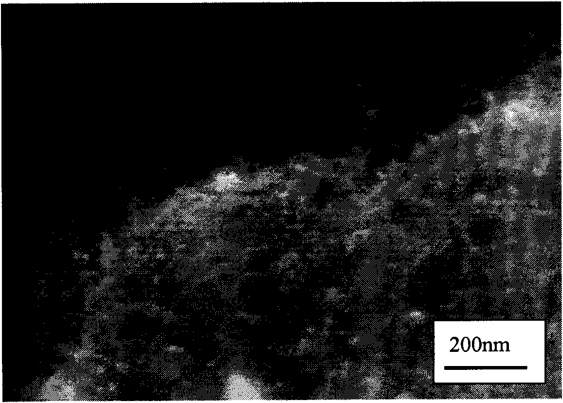 Preparation method of super capacitor