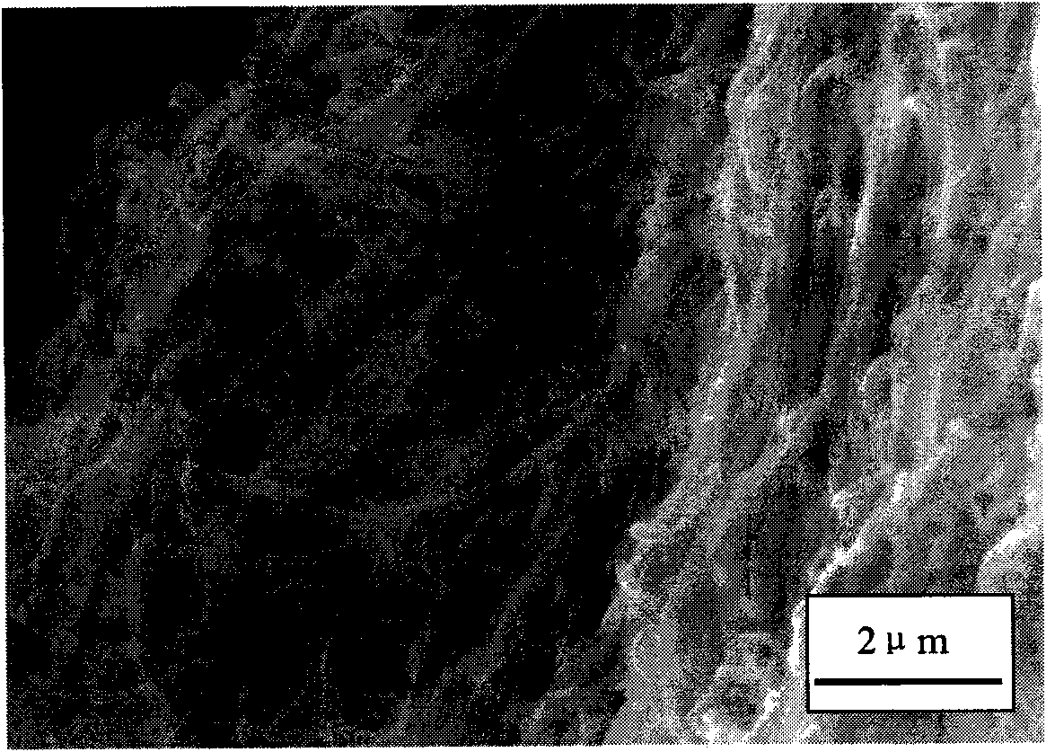 Preparation method of super capacitor