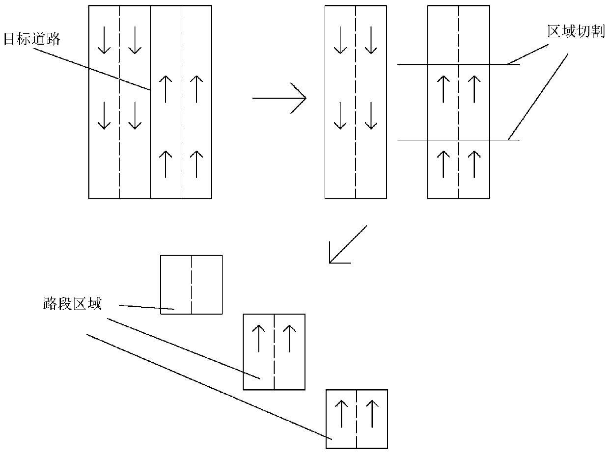 Multi-vehicle obstacle avoidance path planning method