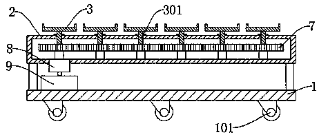 Artificial cultivation method for chaenomeles speciosa in North America and cultivation device of method