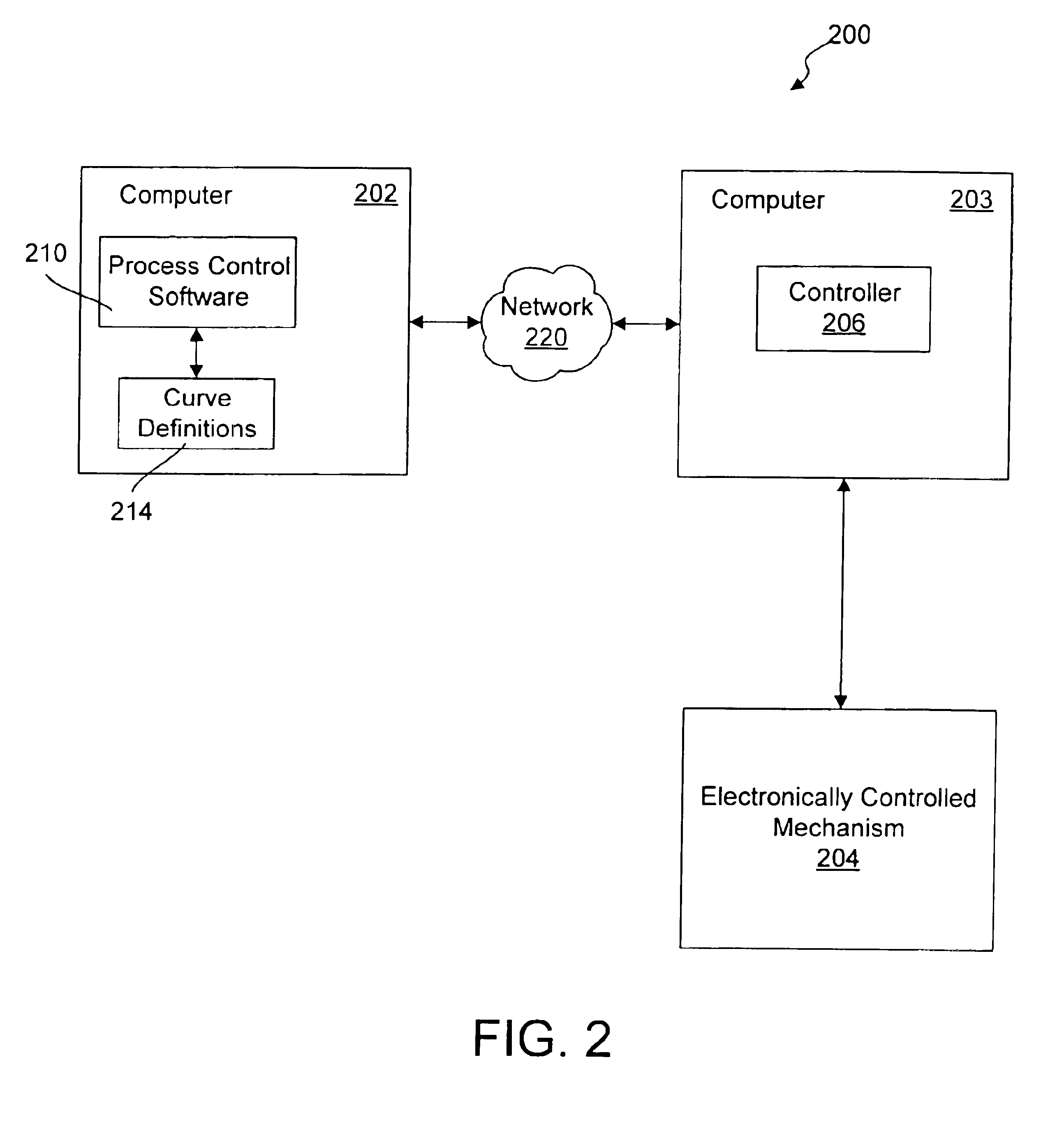 Systems and methods for representing complex n-curves for direct control of tool motion