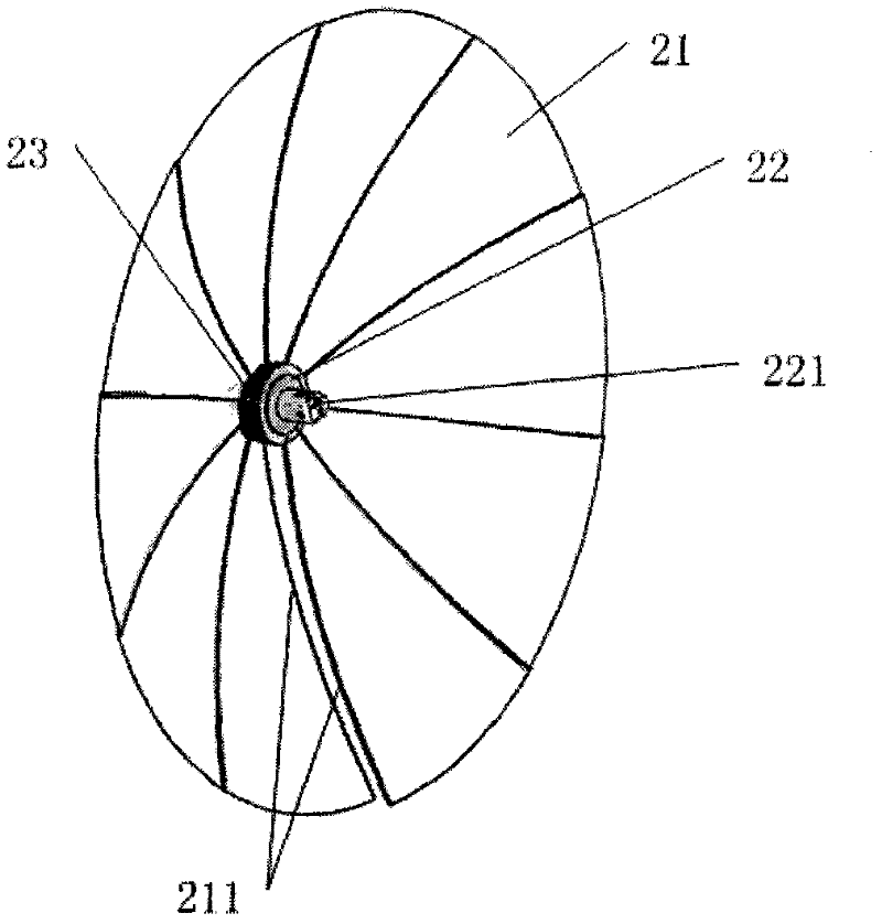 Portable device for solar energy thermal power generation