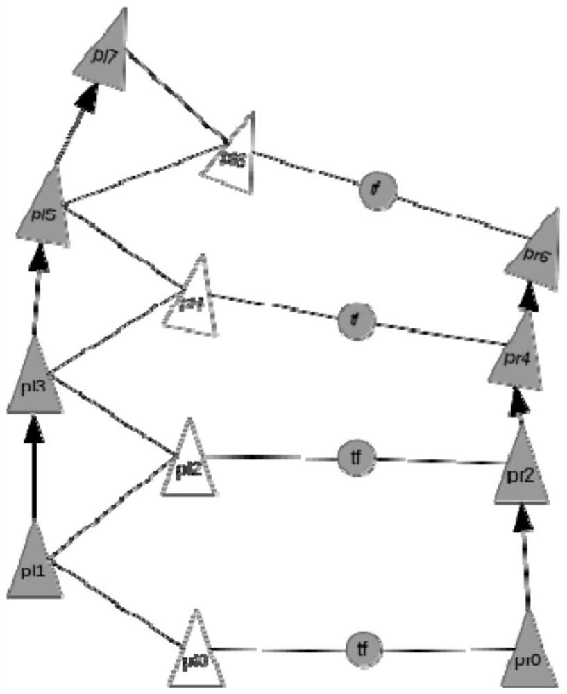 Mapping method and device based on double multi-line radars