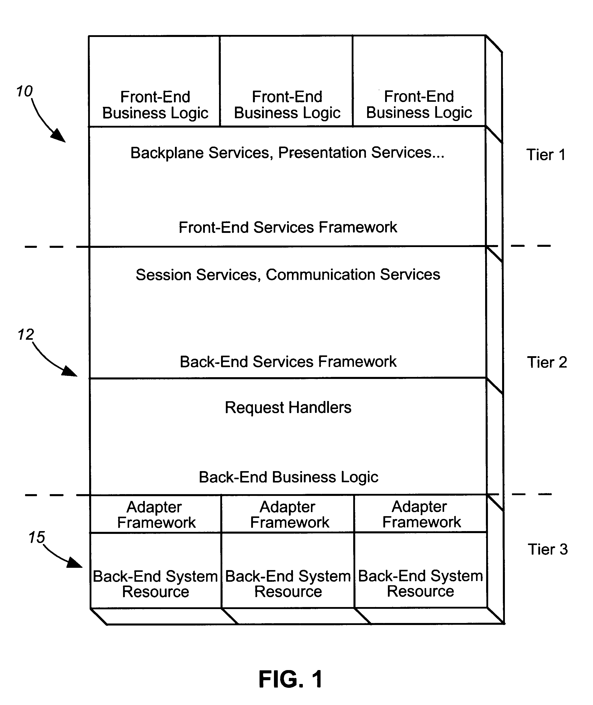 Integrated interface for real time web based viewing of telecommunications network call traffic