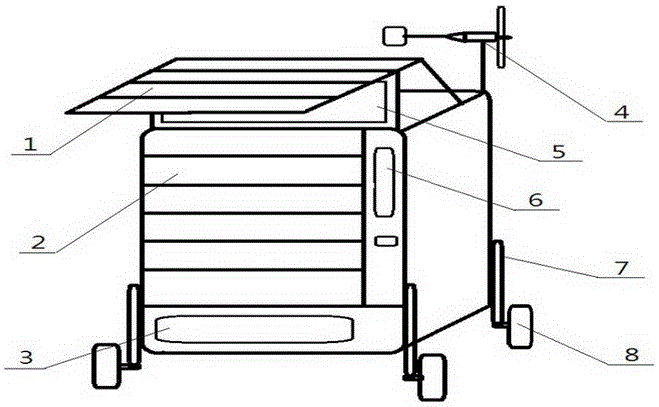 Mobile automatic vending machine