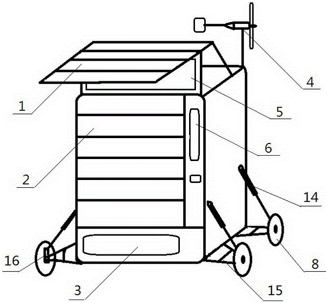 Mobile automatic vending machine