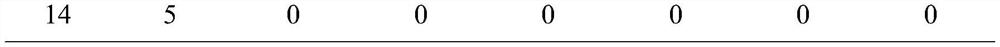 Miao medicine for treating lung cancer and preparation method thereof