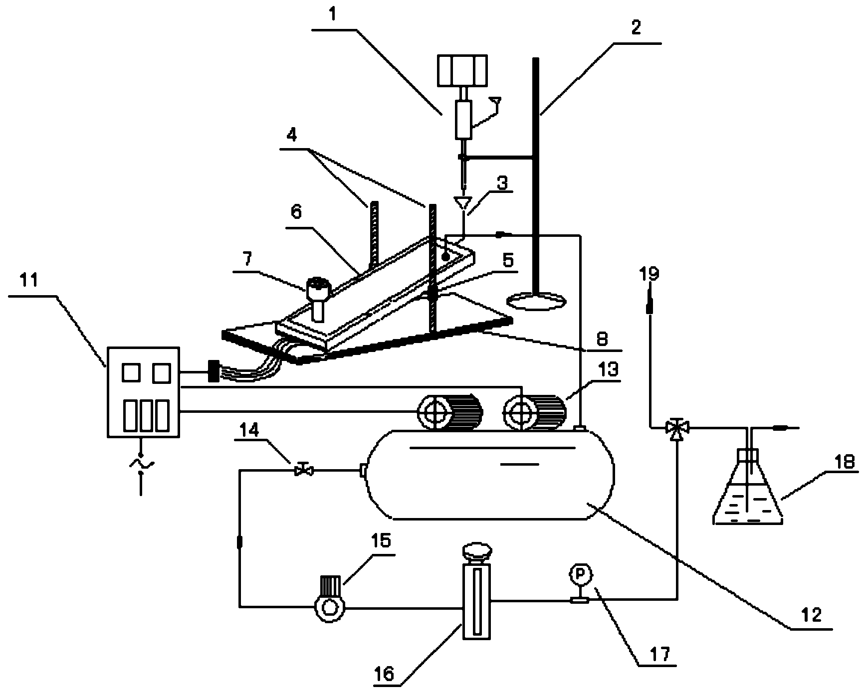 Dynamic distribution system of gaseous methyl iodine