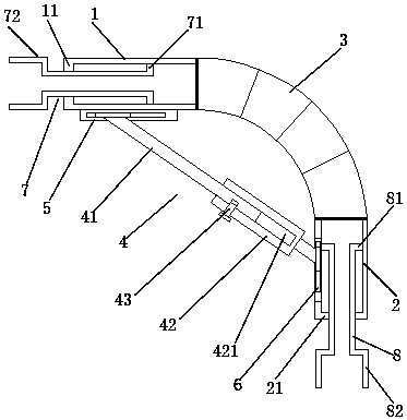 A double-adjustable length and angle air duct elbow